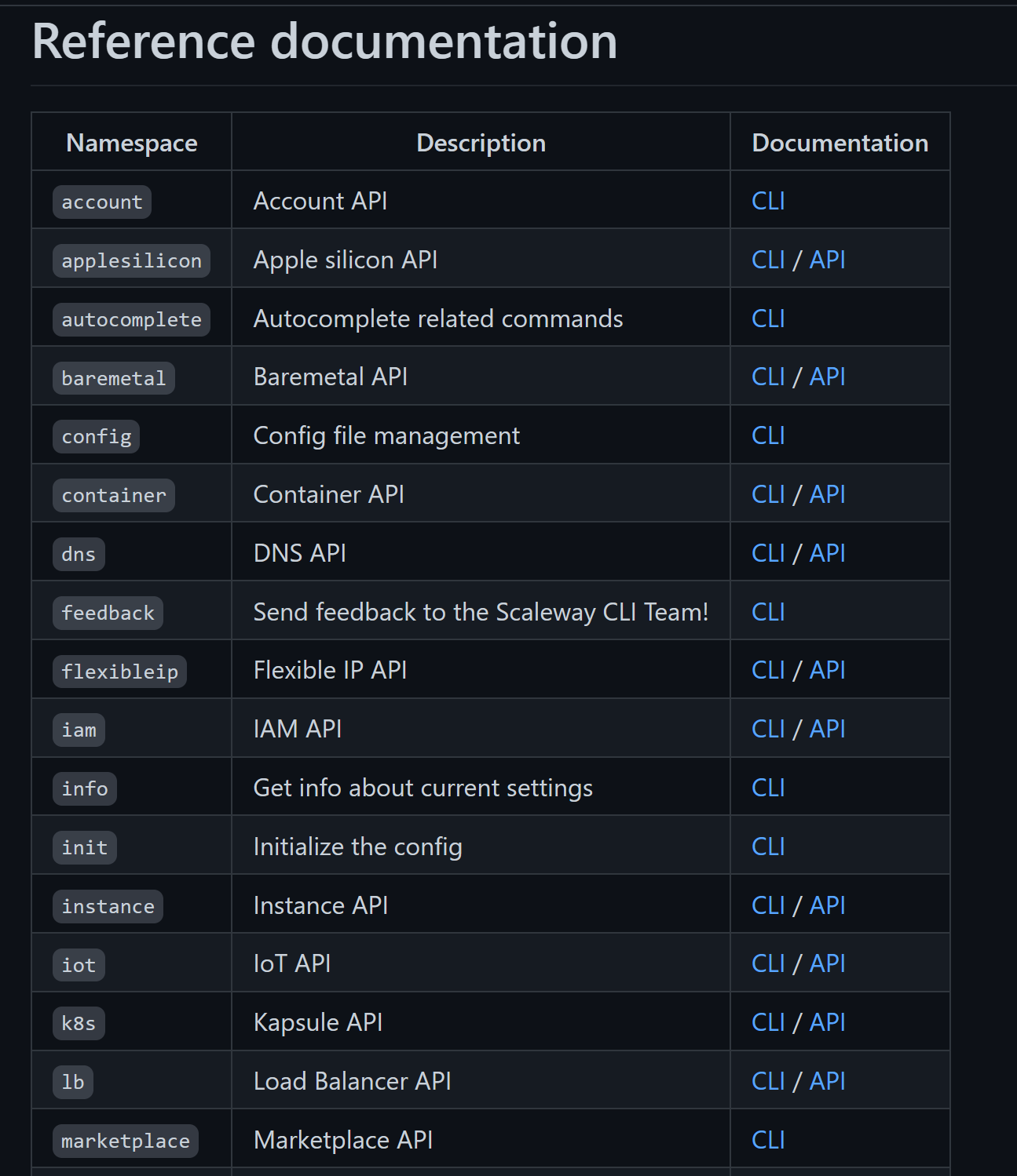 image-20230204190729175